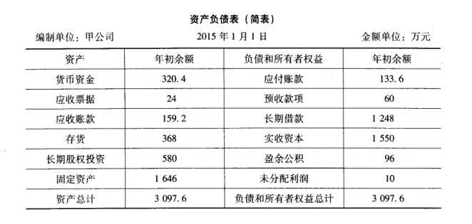 下列属于营业外收入的有（下列属于营业外收入的有哪些）-图3