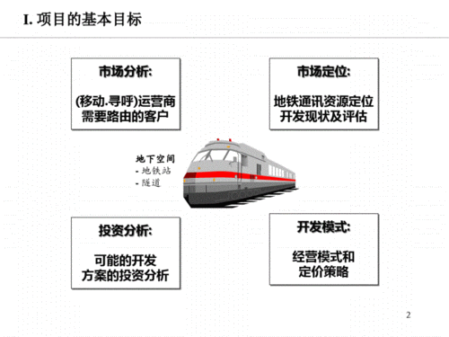 地铁通信收入（地铁通信收入高吗）-图2