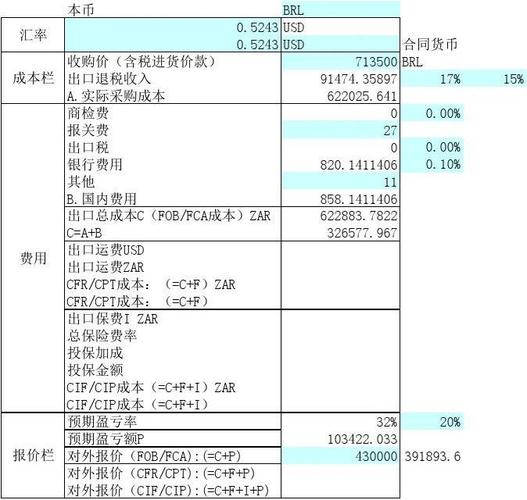 出口收入分（出口业务收入）-图1