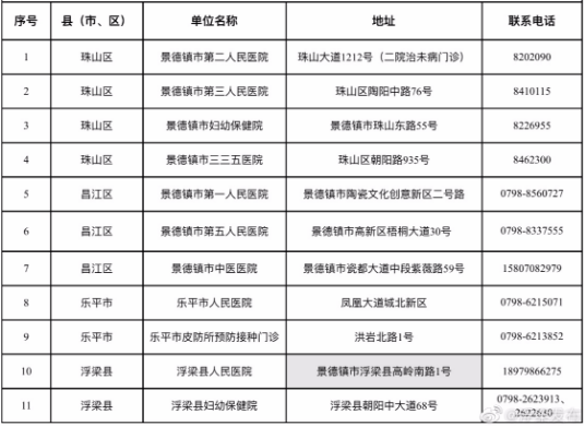 仁化医院工资收入（仁化医院工资收入多少）-图3