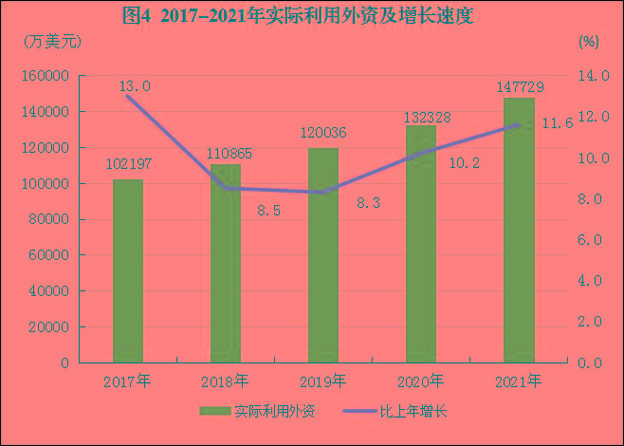 秦皇岛经济收入（秦皇岛经济收入多少）-图2