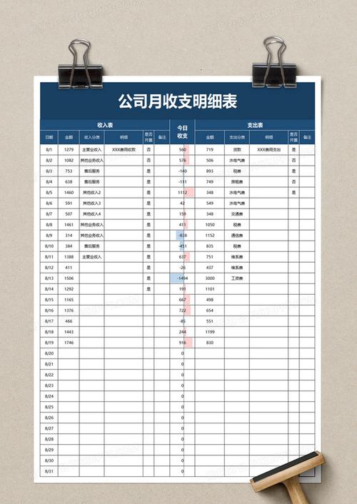 办公室收入（办公室收入支出表格模板）-图3