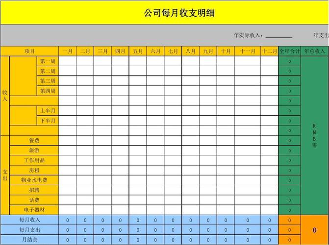 办公室收入（办公室收入支出表格模板）-图2