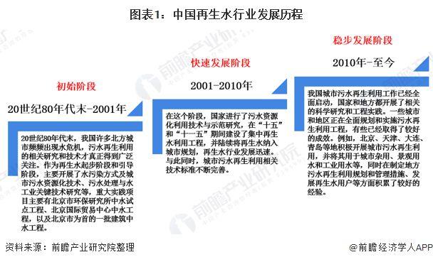 中水北方收入（中水北方一般职工年收入大概多少）-图1