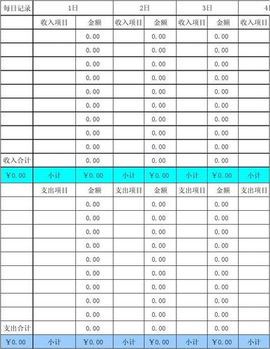 企业的门面收入（门面收入多少开始征税）-图1