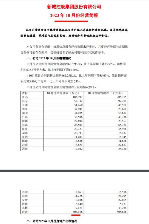 企业的门面收入（门面收入多少开始征税）-图2