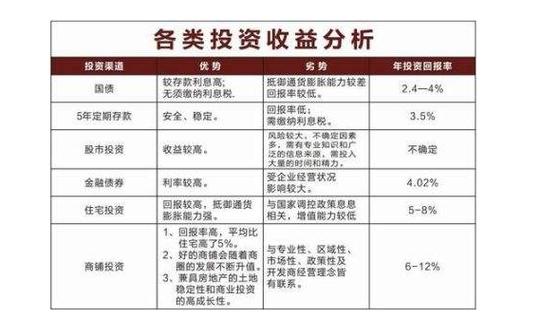 企业的门面收入（门面收入多少开始征税）-图3