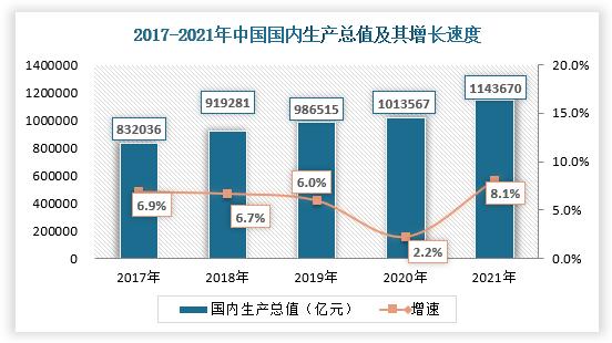 新环境收入（新环境一个月收入多少）-图3