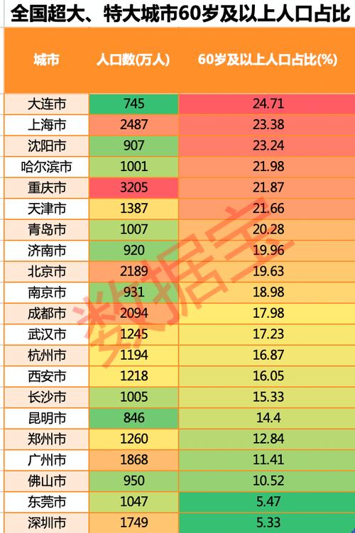 辽宁平均收入2017（辽宁人平均收入）-图3