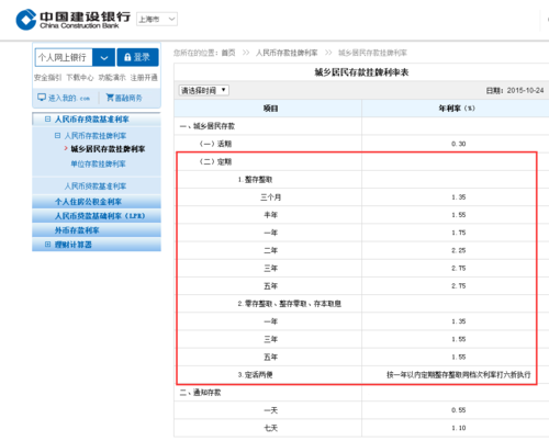 建行补助收入（建设银行补助）-图1