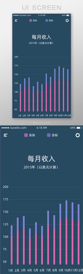 app月收入（app收入排名）-图1