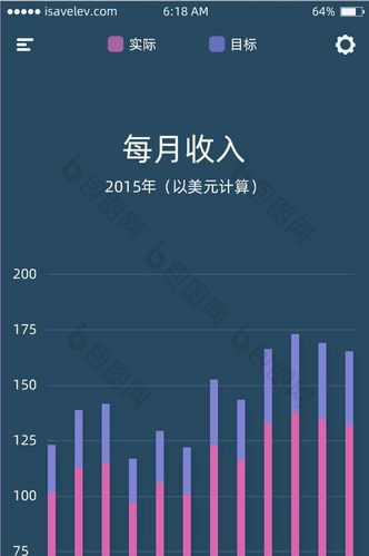 app月收入（app收入排名）-图2