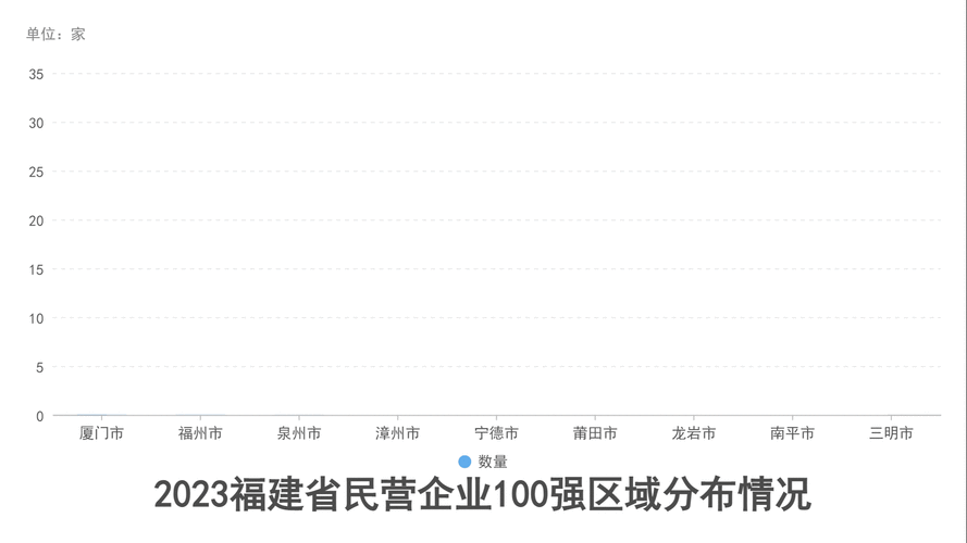 安溪财政收入2020（安溪财政收入2022）-图2