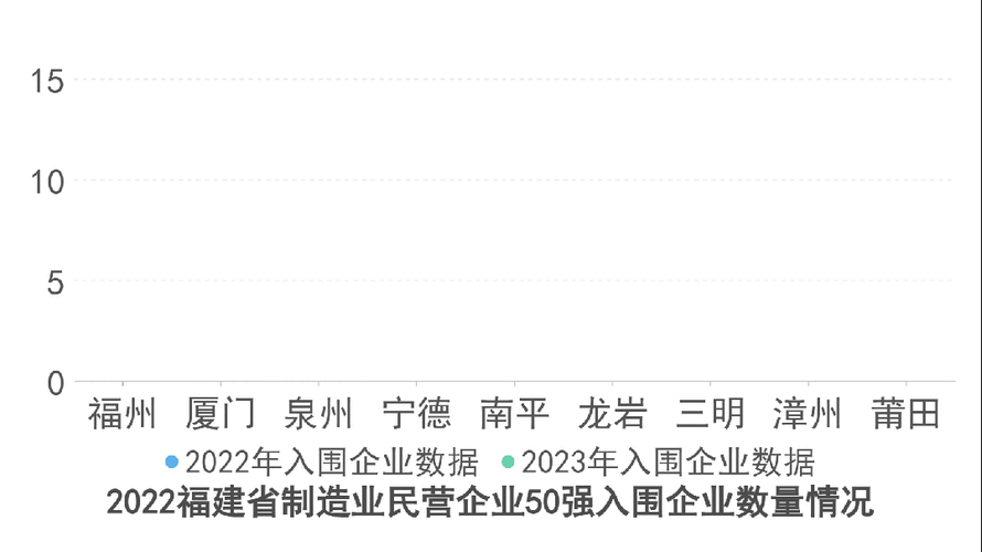 安溪财政收入2020（安溪财政收入2022）-图1