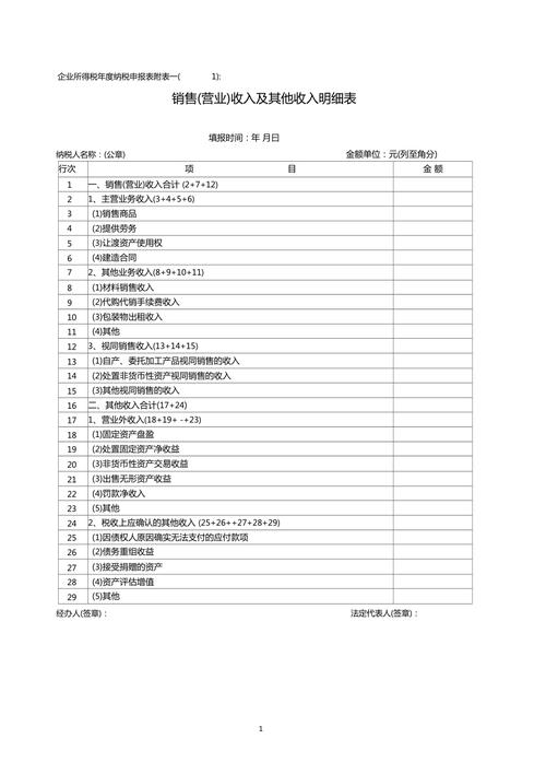 材料销售收入（材料销售收入应计入其他业务收入）-图2