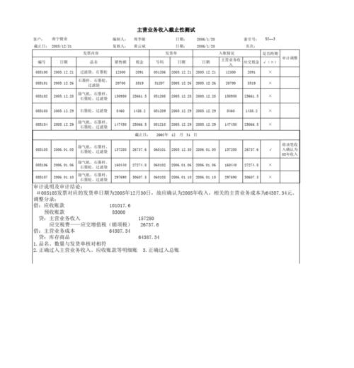 收入审计截止性测试（收入截止测试的关键所在）-图3