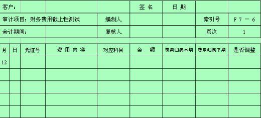 收入审计截止性测试（收入截止测试的关键所在）-图2