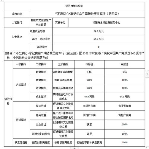 湖南广电员工收入情况（湖南广电工资）-图1