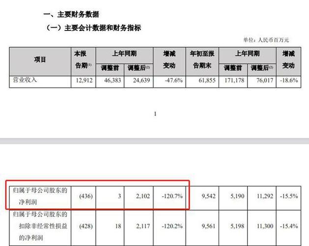 私募人员收入（私募公司职员收入怎么样）-图2