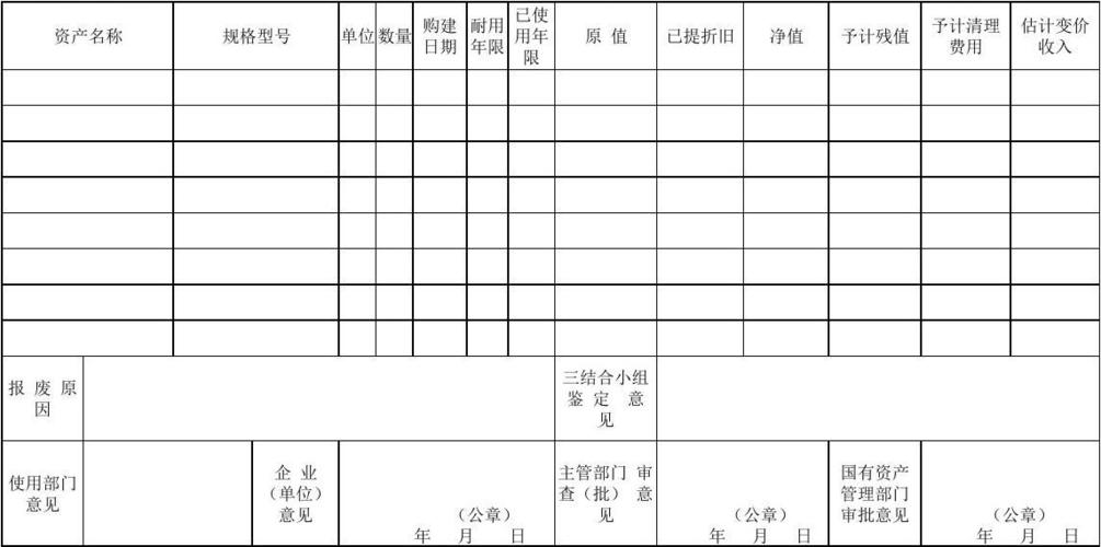 报废材料收入怎么上税（报废的物料需要进项税转出吗）-图3