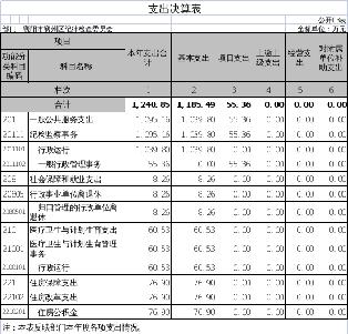 纪检如何认定收入（纪检如何认定收入和收入）-图1