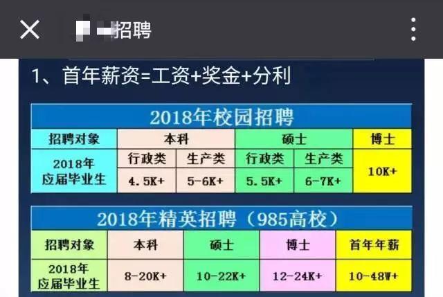 2018校招收入（18年校招）-图2