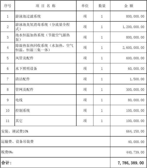 水处理收入（水处理工资一个月多少钱?）-图3