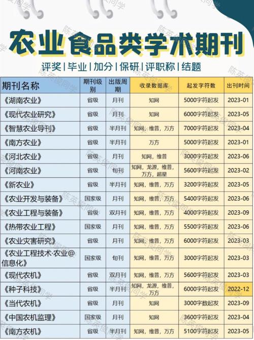 农学博士收入（农学博士收入高吗）-图1