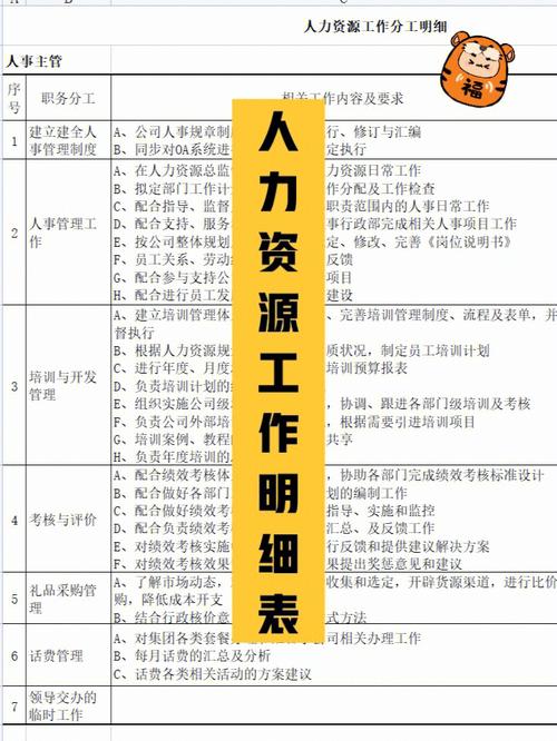 hr总监收入（hr总监的工作时间）-图3