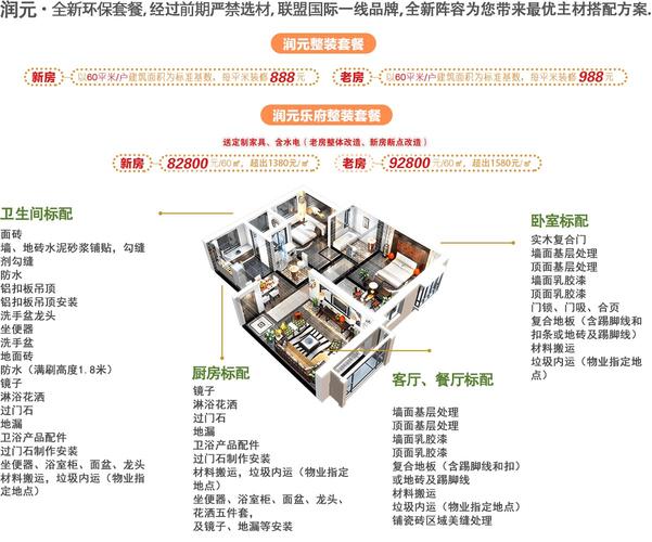 美润元装饰收入（润元装饰怎么收费）-图1