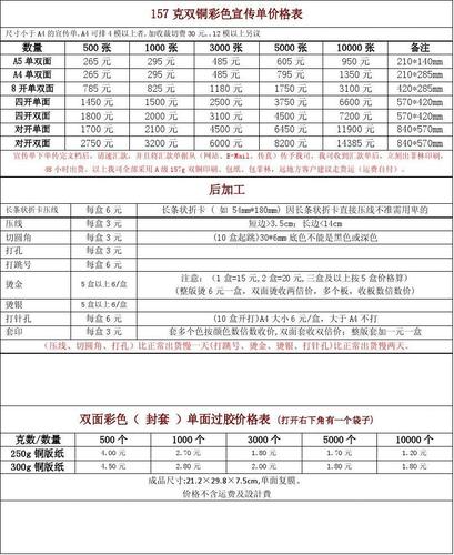 广州广告公司收入（广洲广告公司）-图1