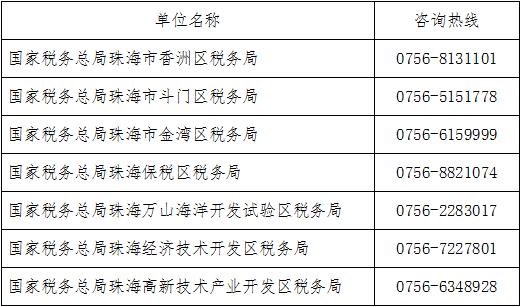 珠海保税局收入多少（珠海保税区税局电话）-图1