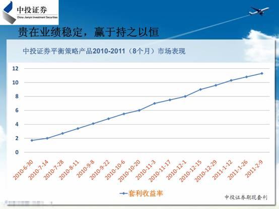 中投证券收入（中投证券收入怎么样）-图3