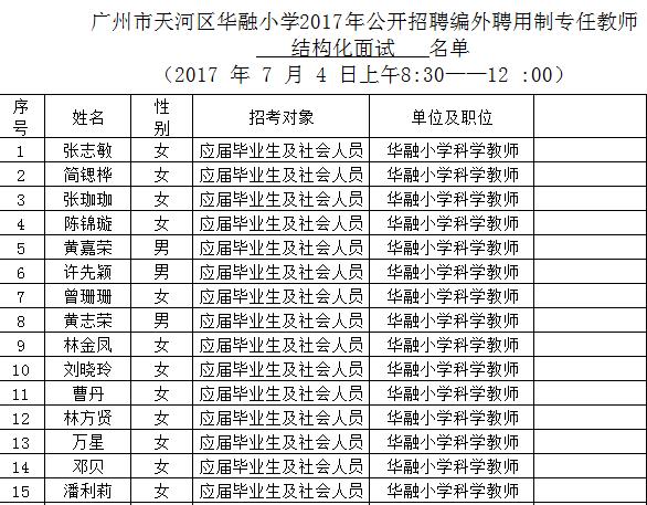 广州天河教师收入（广州天河教师工资）-图3