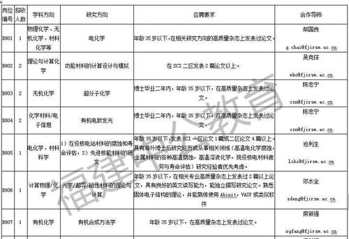 嘉兴街道事业单位收入（嘉兴街道事业单位收入怎么样）-图3