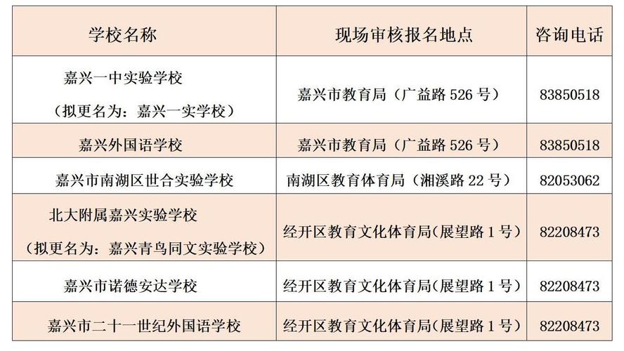 嘉兴19楼教师收入（嘉兴小学老师收入）-图1