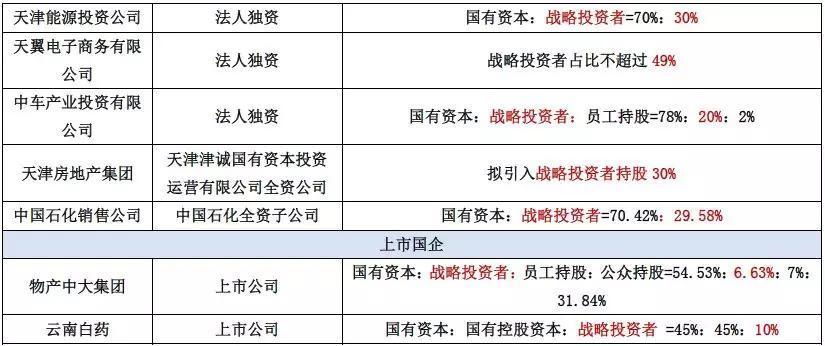 正略咨询收入（正略咨询排名）-图2