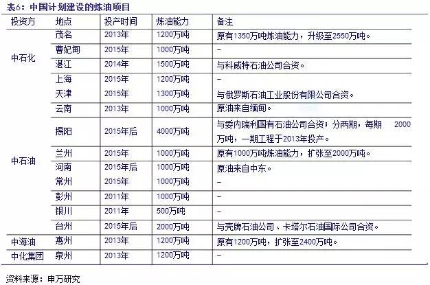 抚顺月收入20000（抚顺工资水平）-图1