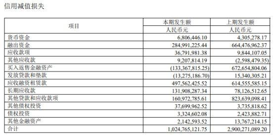 海通证券员工收入（海通证券员工收入多少）-图1