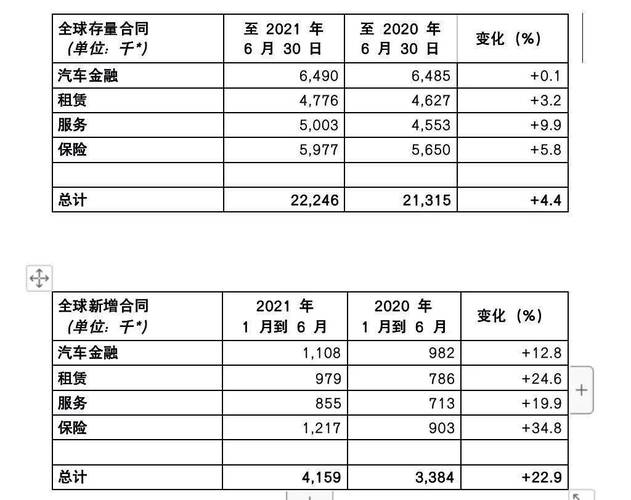 大众金融个人收入（大众金融好吗）-图2