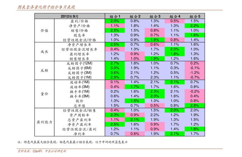 东莞证券收入（东莞证券员工工资标准）-图3