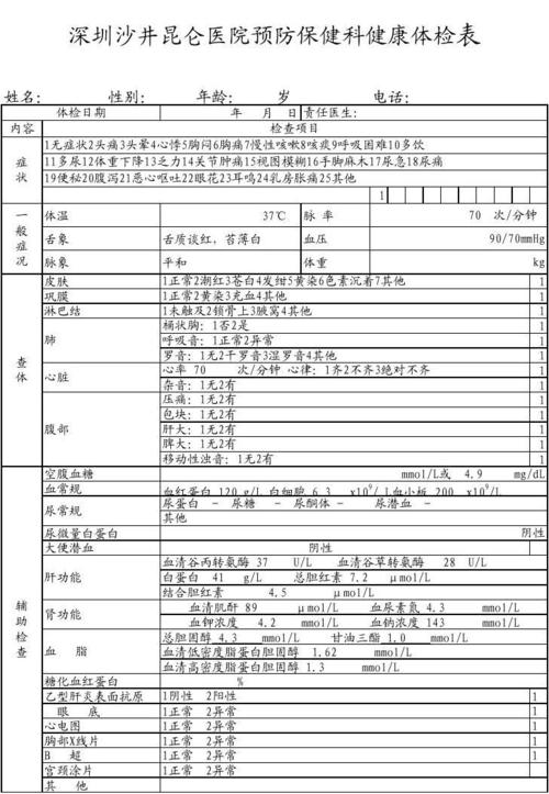 医院体检科医生收入（医院体检科医生收入多少）-图2