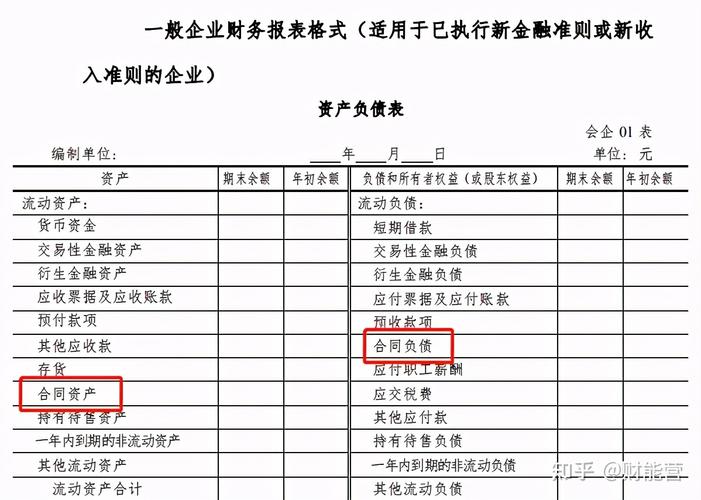 新收入会计准则培训（新收入会计准则2020五步法）-图2