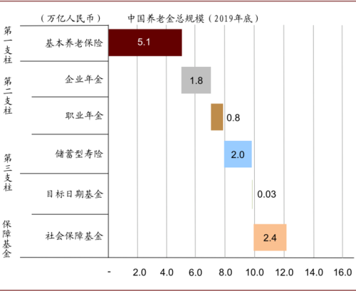 中金md收入（中金ma）-图3