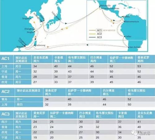 马士基船长收入（马士基航运公司所有船长）-图2