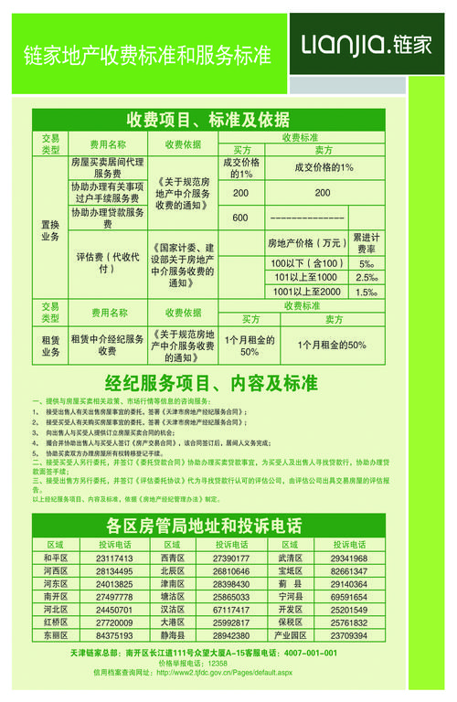 链家中介员工收入（链家中介员工收入多少）-图2