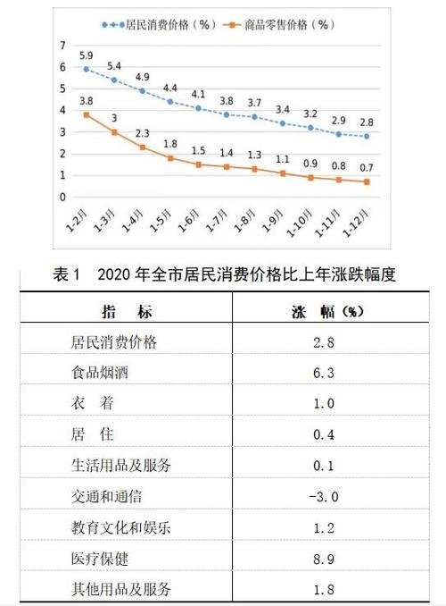 吕梁平均收入（山西吕梁人均可支配收入）-图3