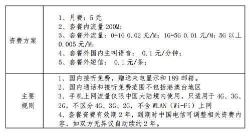 无锡电信收入（无锡电信工资）-图3