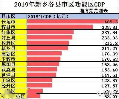 2015商河财政收入（商城县2019年财政收入）-图1