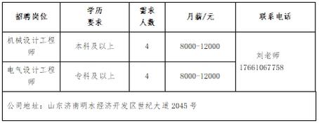 2015商河财政收入（商城县2019年财政收入）-图2